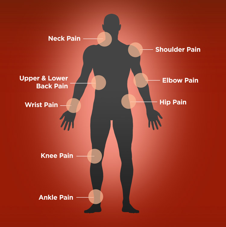 Red Light Therapy - Northvilla Beauty Spa